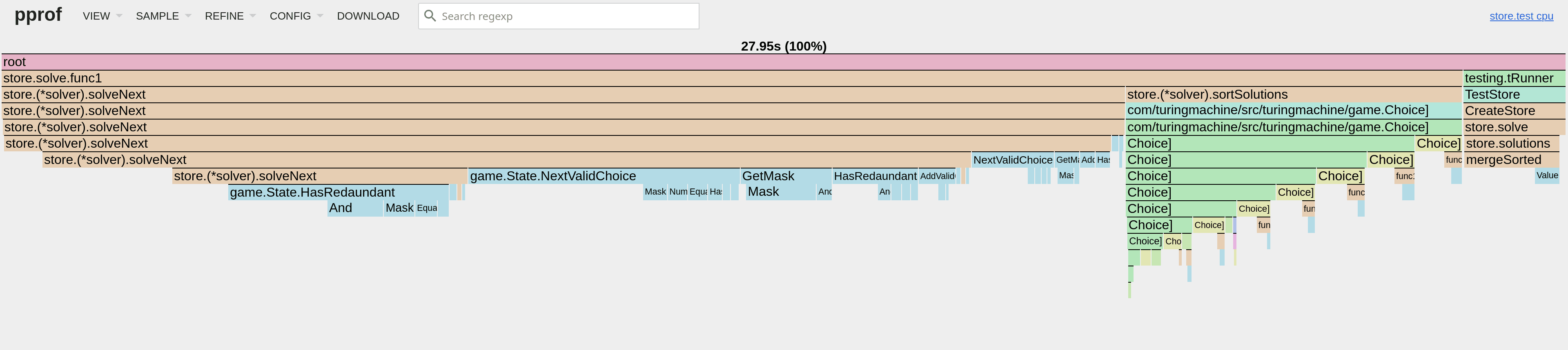 a Go CPU profile flame graph